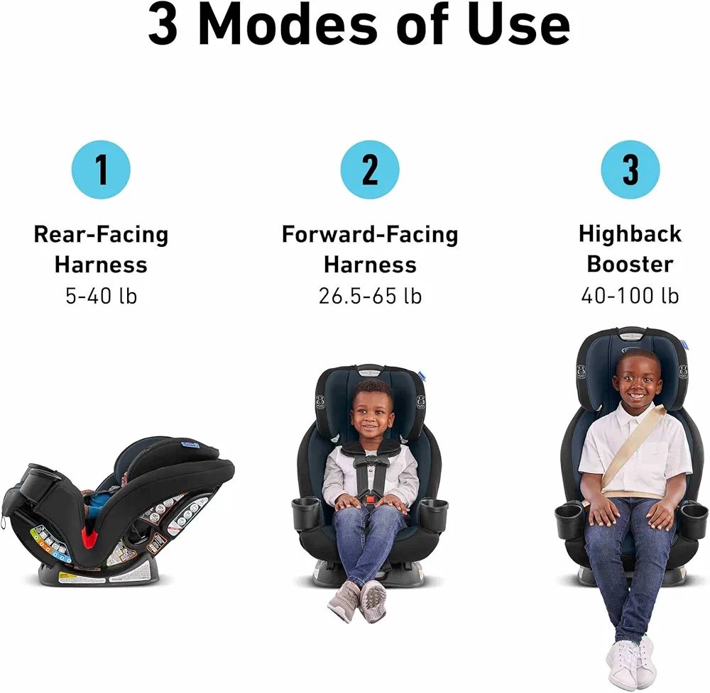 TriRide Kindersitz Komfort